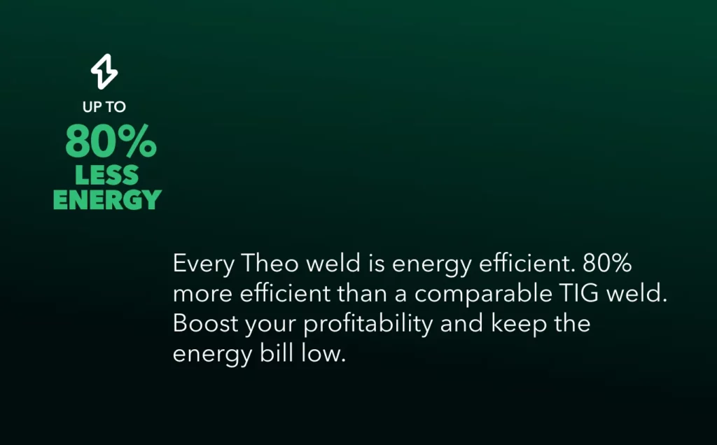 80-less-energy-back