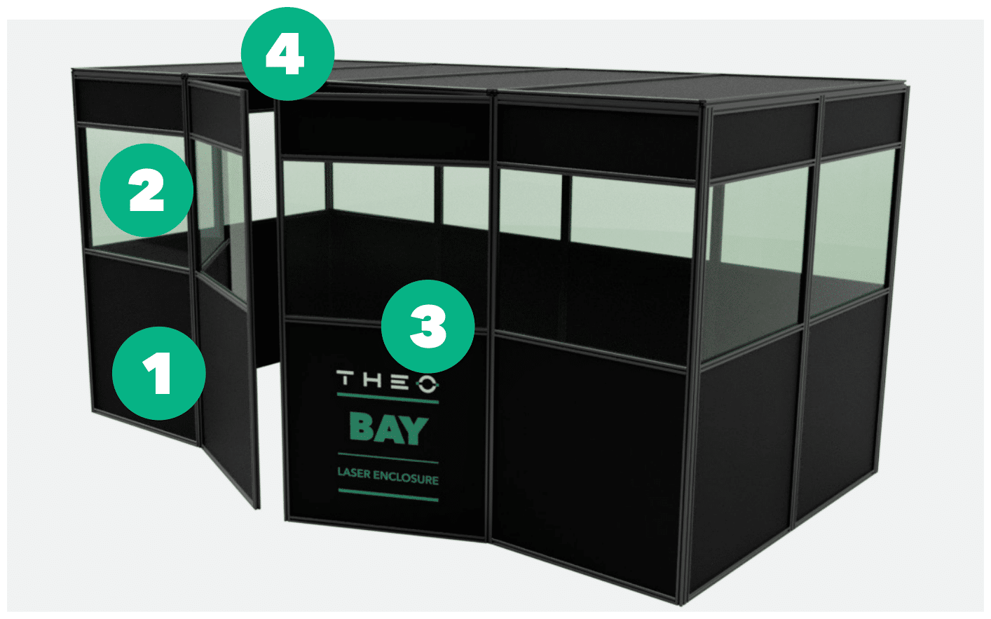 THEO BAY laser welding cell with numbered components